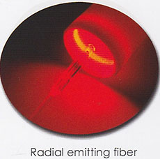 Radial emitting fiber